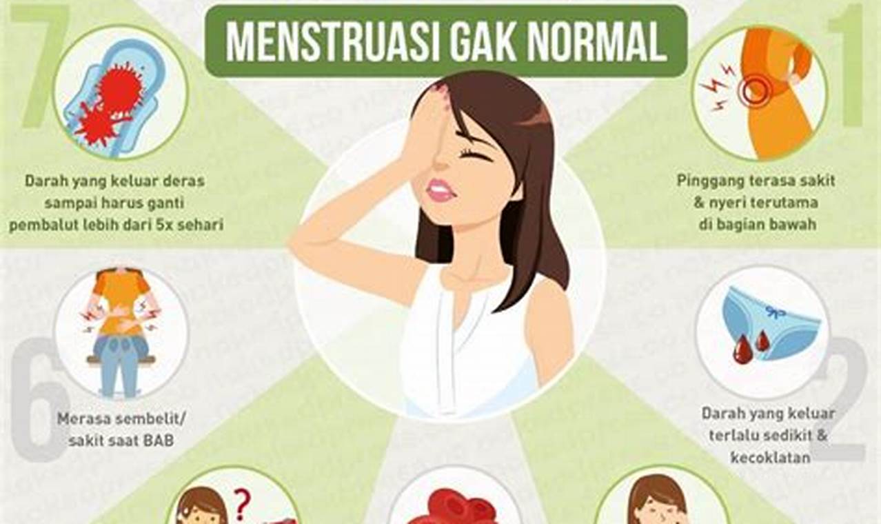 cara mengatasi haid tidak lancar